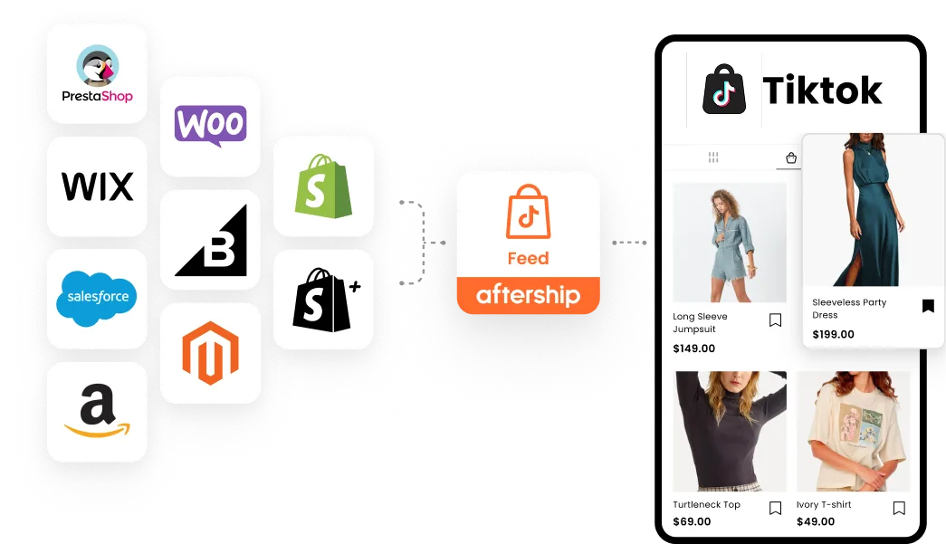 social traffic into sales