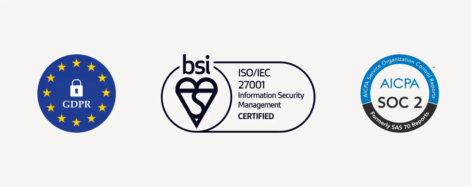 data privacy and security compliance