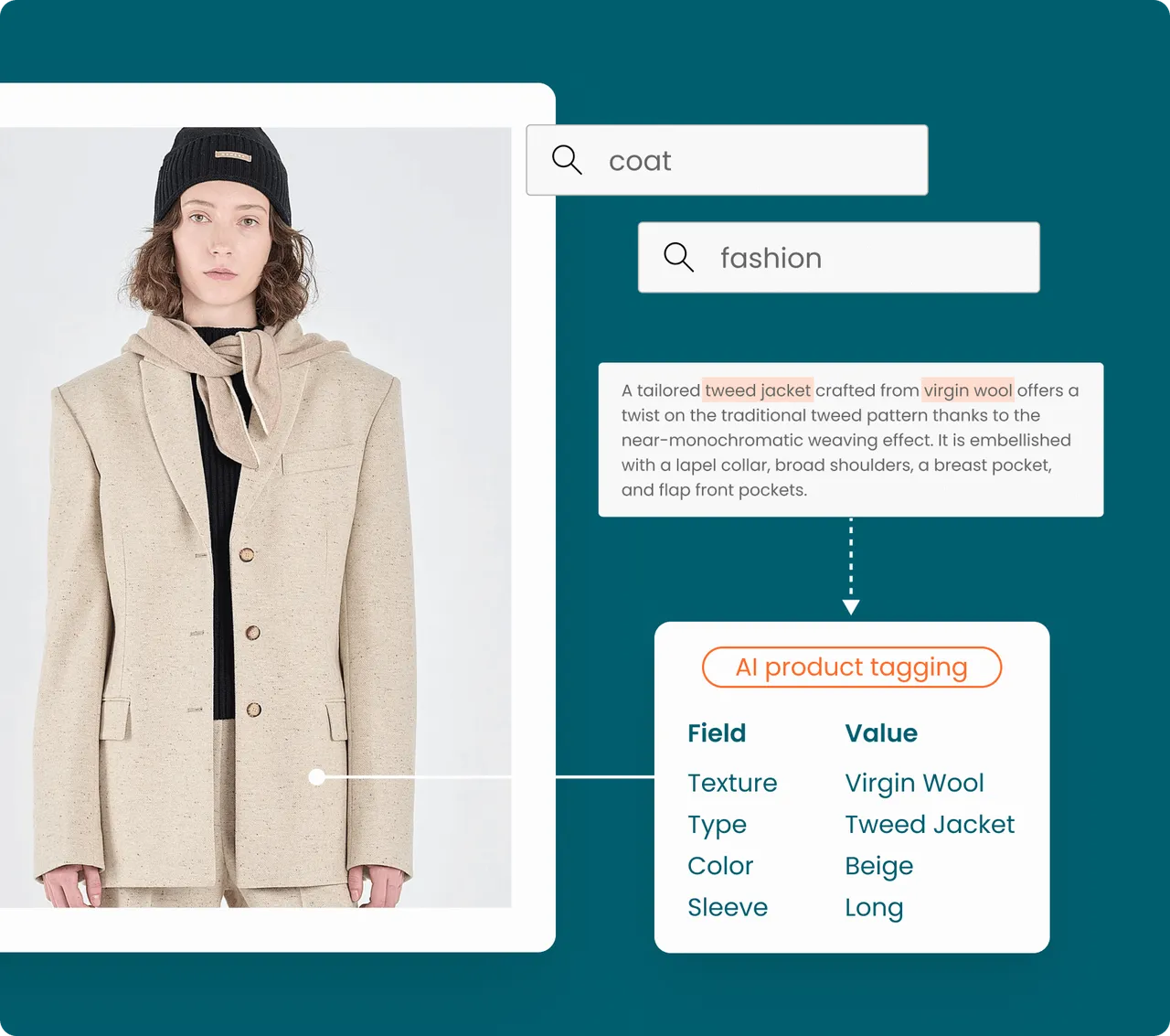 Automated tag extraction