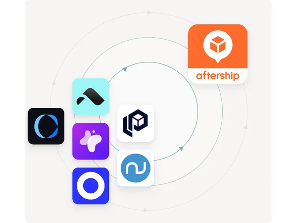 AfterShip Comparison Hub — compare post-purchase platforms