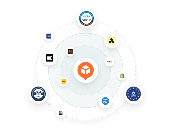 engage shoppers confidently with customizability and security