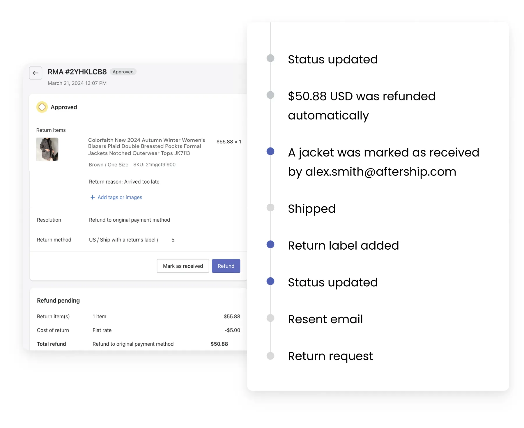 returns tracking