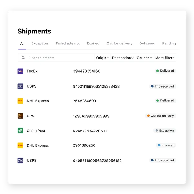 Shipment visibility