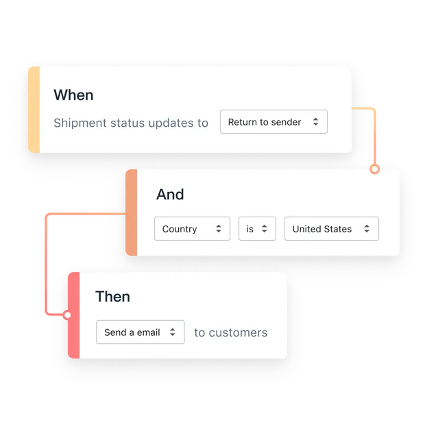 Optimize communication with customers 