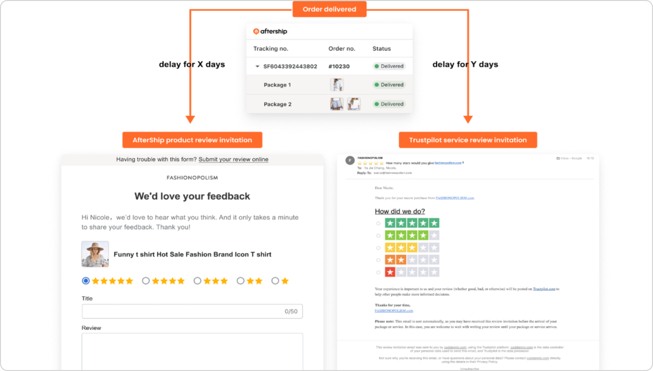 Trustpilot integration image 1