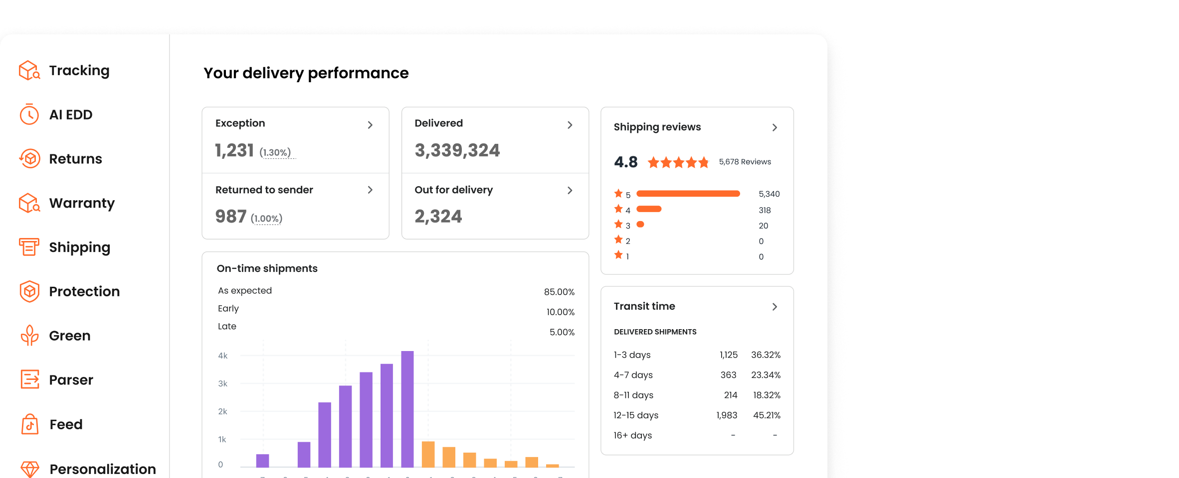 updates hero image v