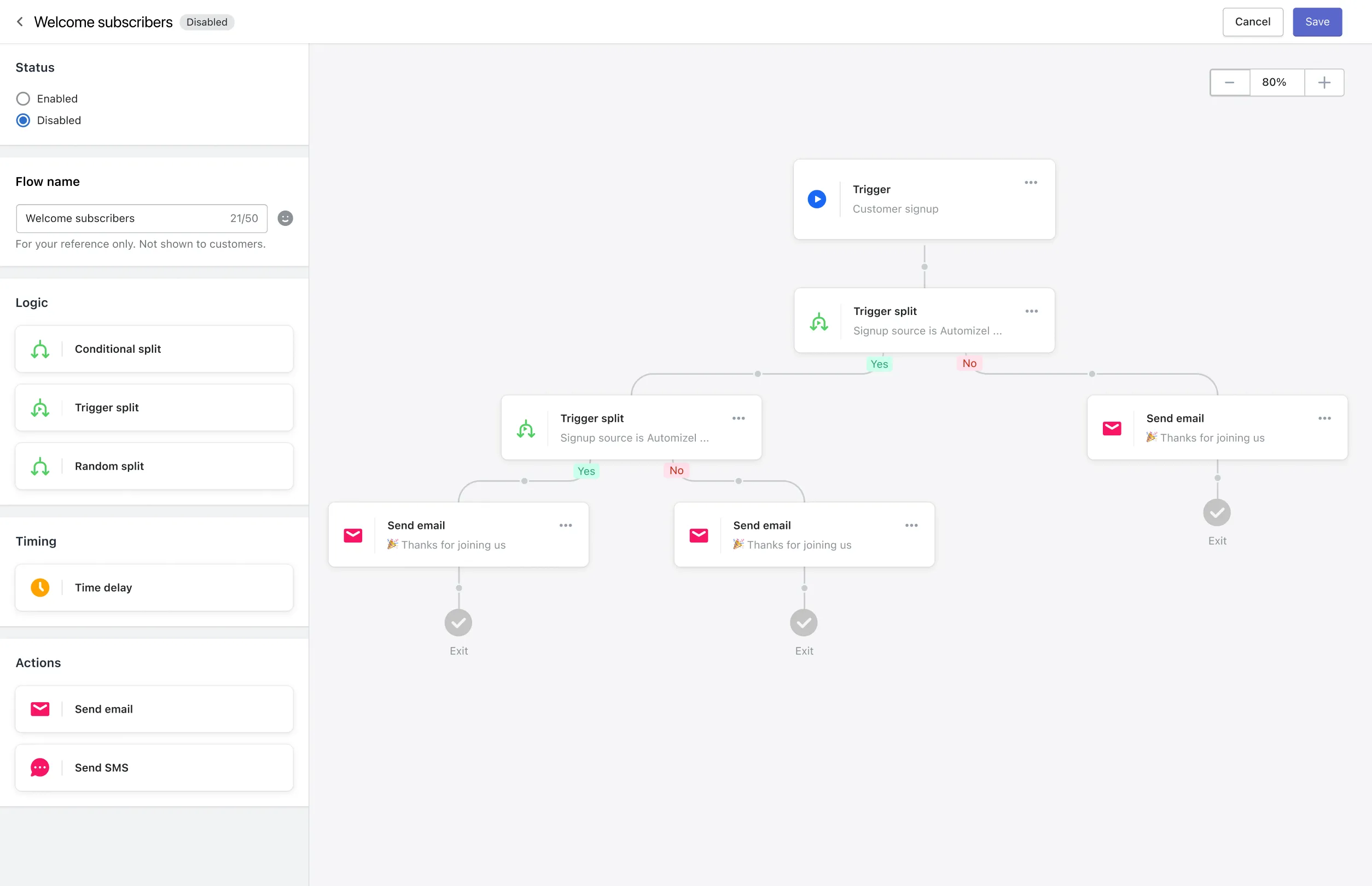 smart-email-automations