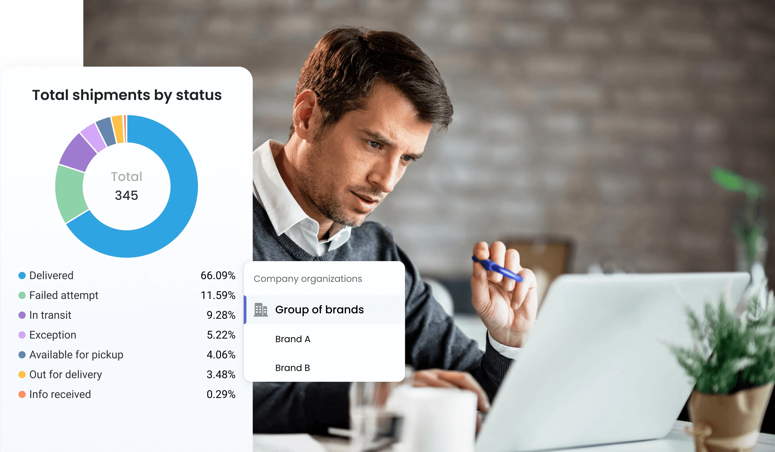 admin console hero image