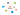 unify your tech stack unlock new value