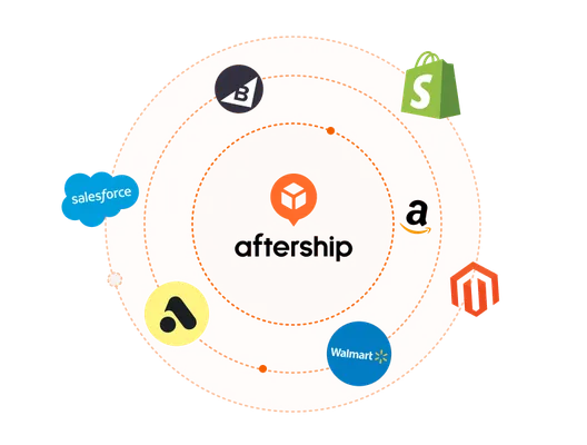 unify your tech stack unlock new value