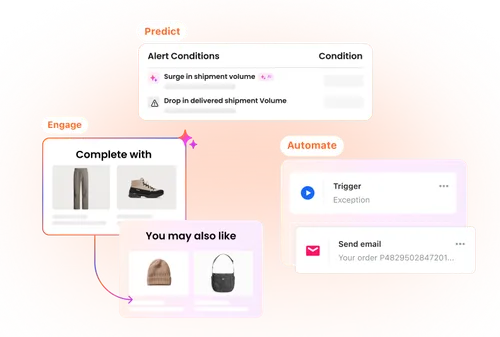 design a tracking page that sells