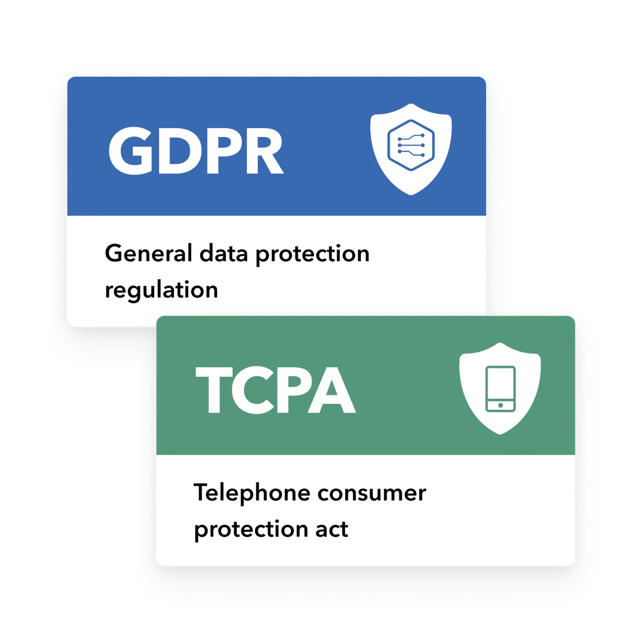 Kepatuhan TCPA/GDPR