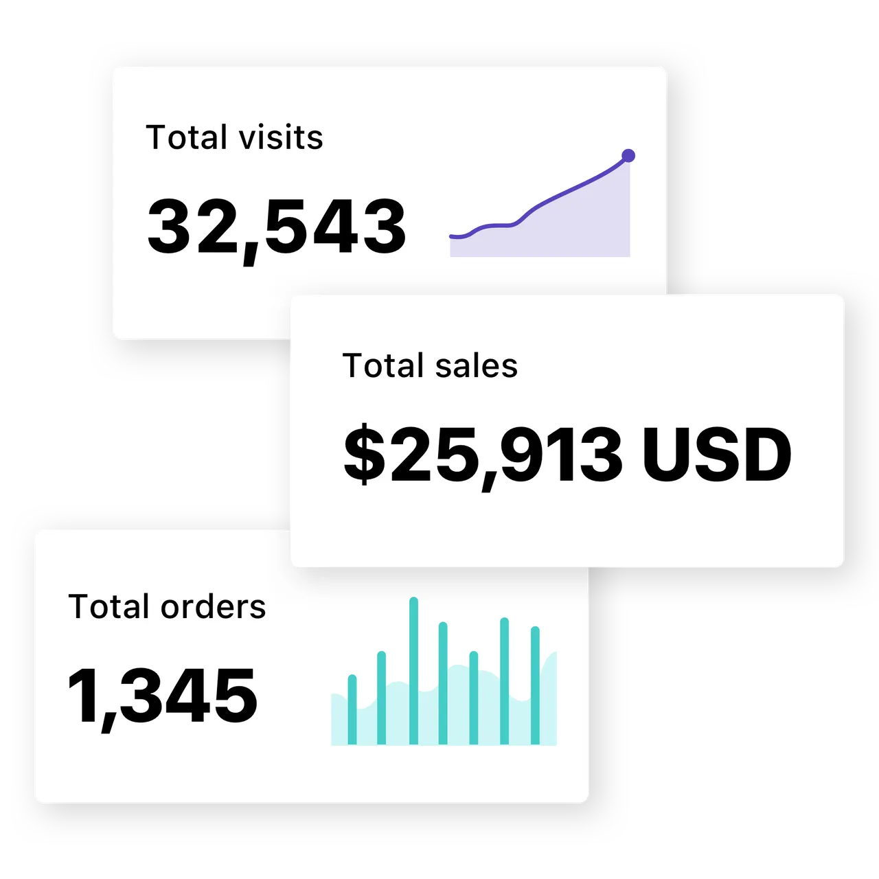 App Analytics