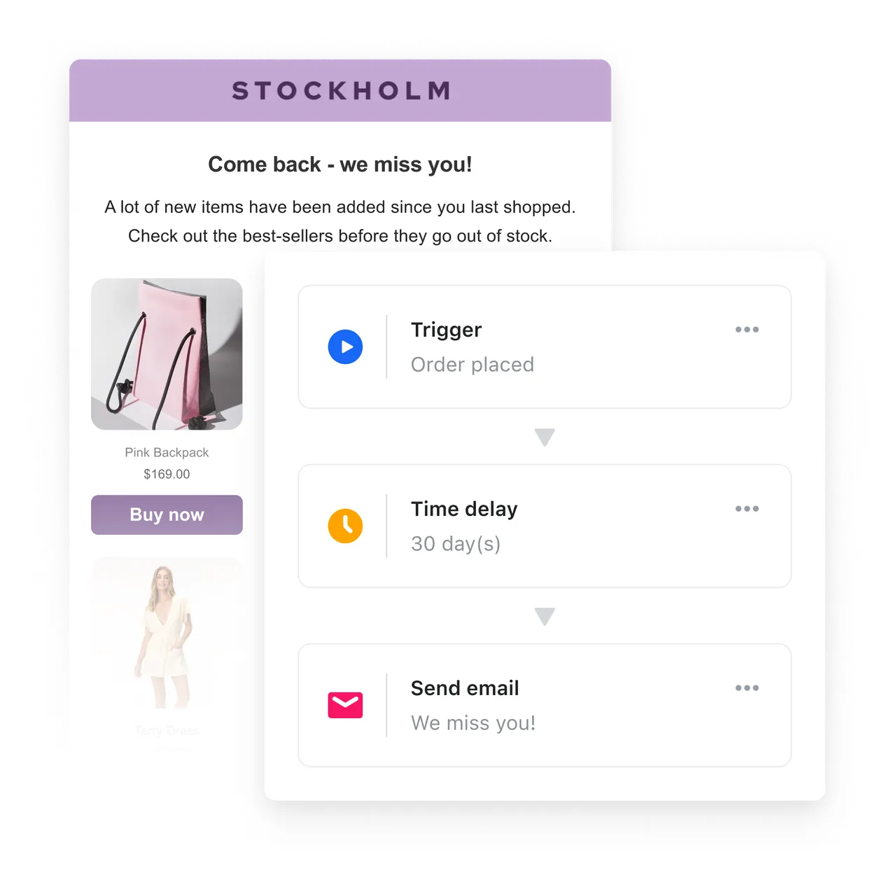 Drive repeat sales with emails