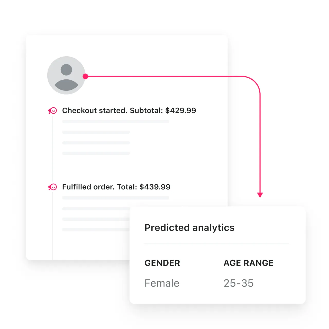 Improve targeting with built-in CRM