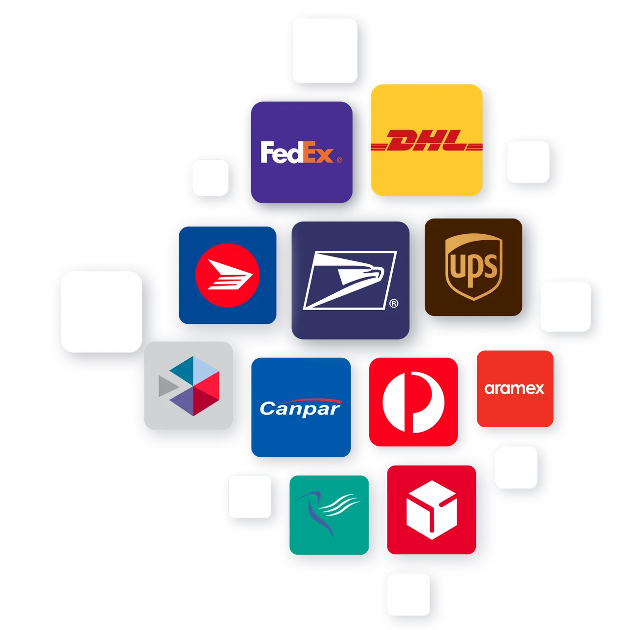 Multi-carrier shipping APIs