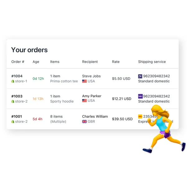 Real-time shipping rate