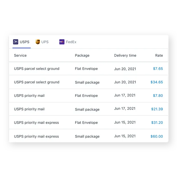 Rates API