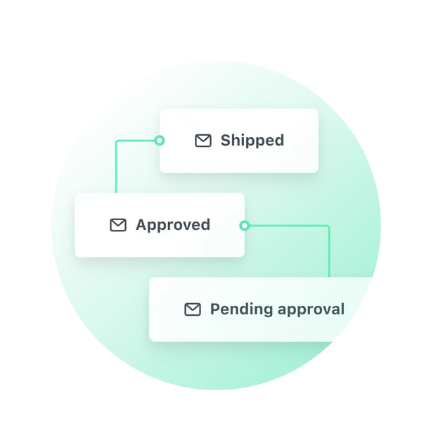 Returns Center Webhook