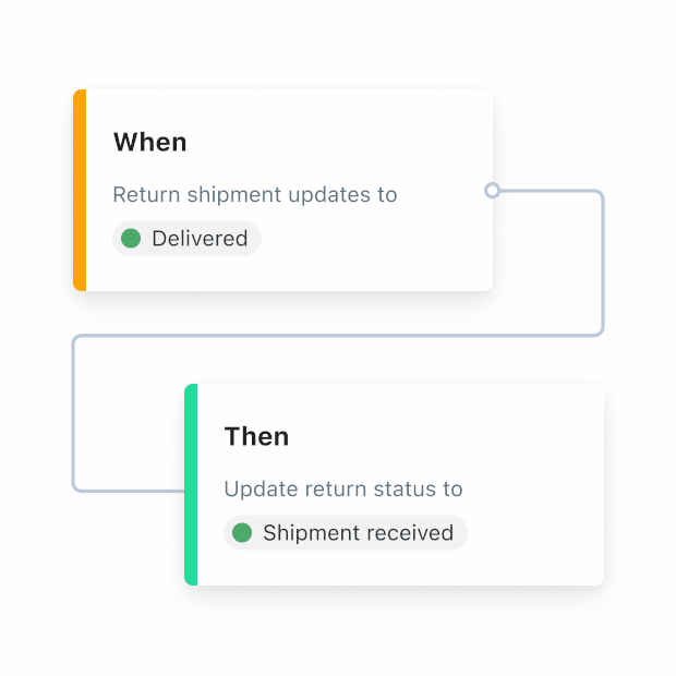 Streamline RMA processing