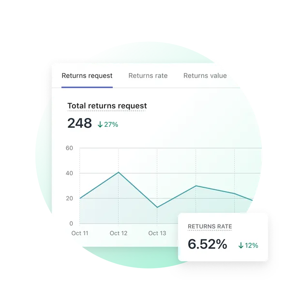 Analytics