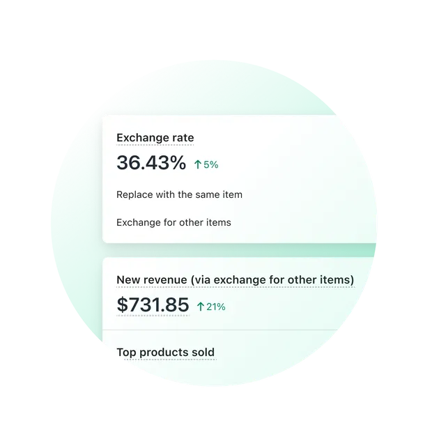 Increase profits. Recover lost revenue.